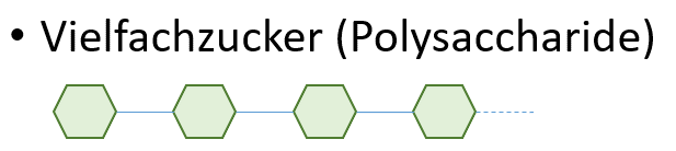 Formel: Vielfachzucker (Polysaccharide)