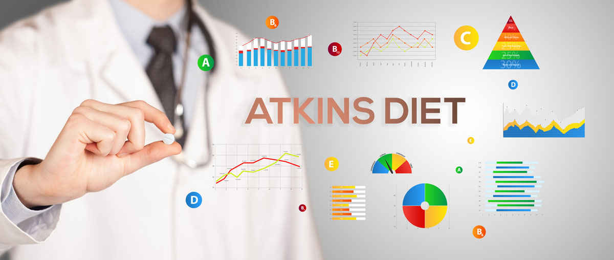 Poster/Diagramm: Atkins Diät, Arzt zeigt Tablette