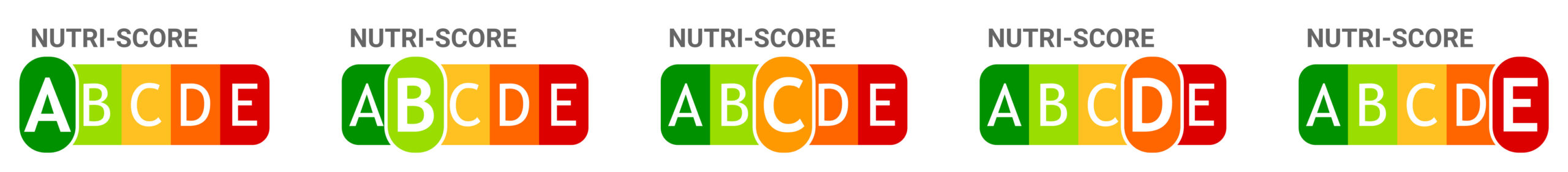 Nutri-Score