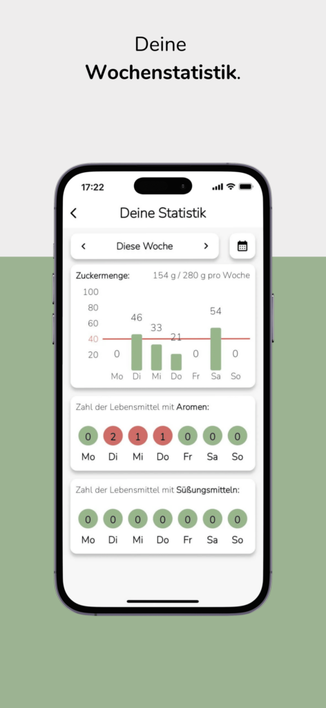 Neatic App Tutorial Bild 8